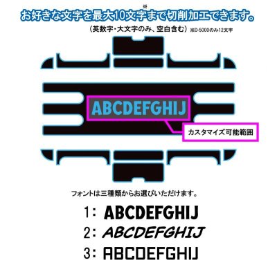 画像1: ※上面ステッカーのみ　SeaDek　カスタム　ドカット　D-5000