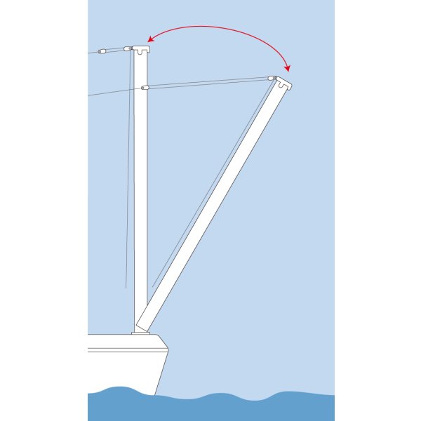 画像2: No.6740 起倒式フォアステーセット S用 (2)