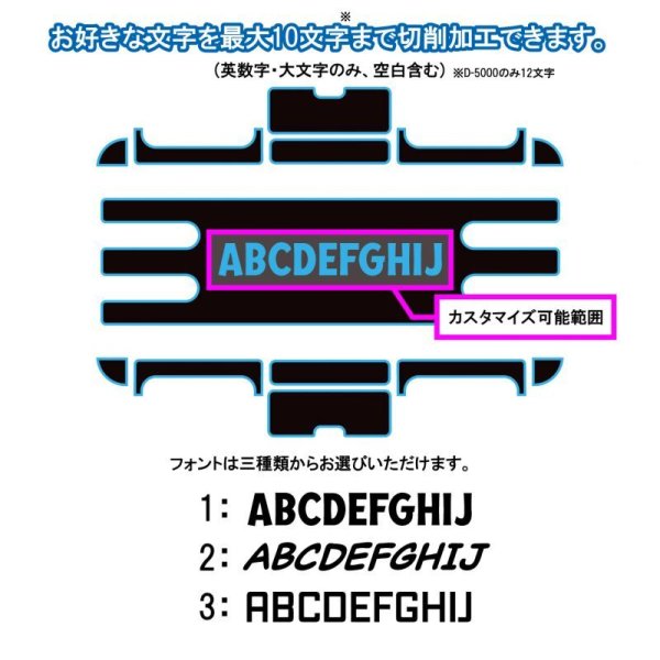 画像1: ※上面ステッカーのみ SeaDek カスタム ドカット D-4700専用 (1)