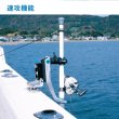画像5: No.217　レール用パワーホルダー速攻 (5)