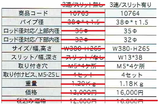 画像2: No.10764 ステンレス製 3連ロッドホルダー 内径Φ35mm スリット有り