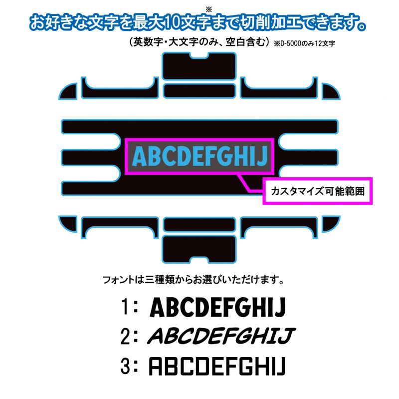画像1: ※上面ステッカーのみ　SeaDek　カスタム　ドカット　D-5000